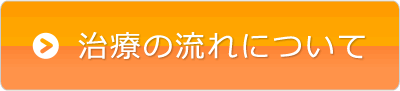 治療の流れについて